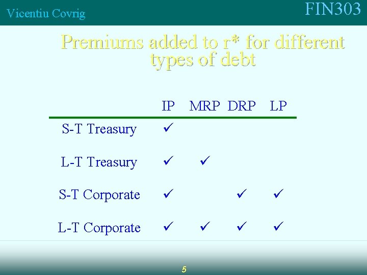 FIN 303 Vicentiu Covrig Premiums added to r* for different types of debt IP