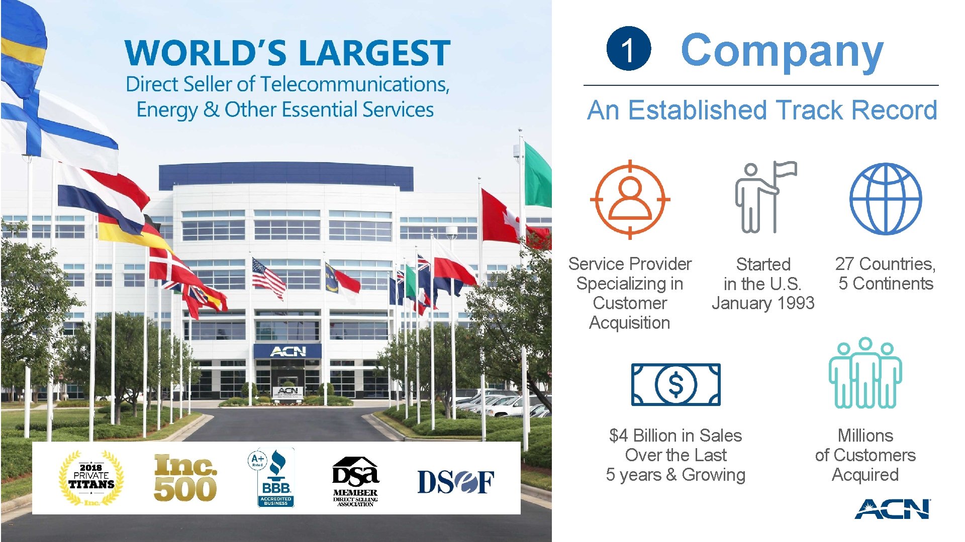 1 Company An Established Track Record Service Provider Specializing in Customer Acquisition Started in