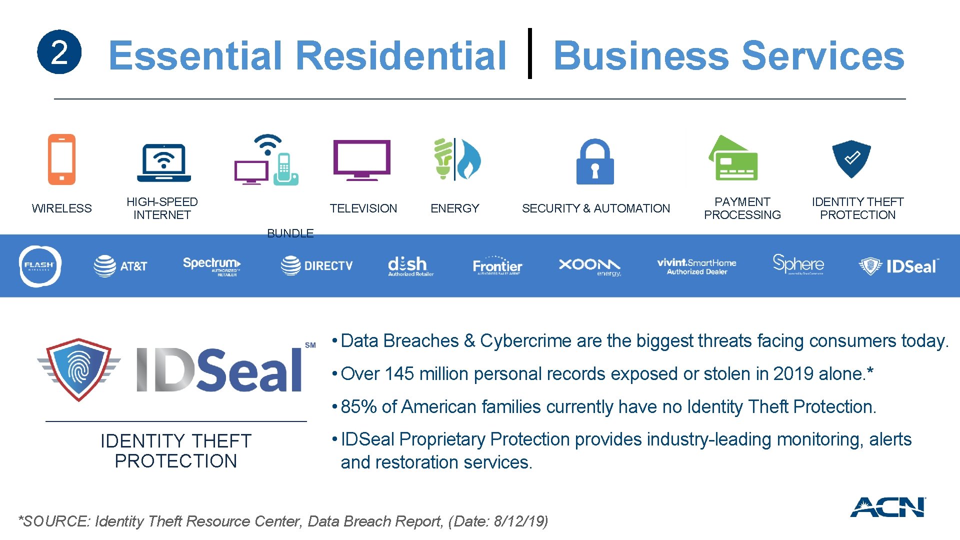 2 WIRELESS Essential Residential HIGH-SPEED INTERNET TELEVISION ENERGY Business Services SECURITY & AUTOMATION PAYMENT