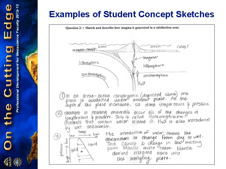 Examples of Student Concept Sketches 