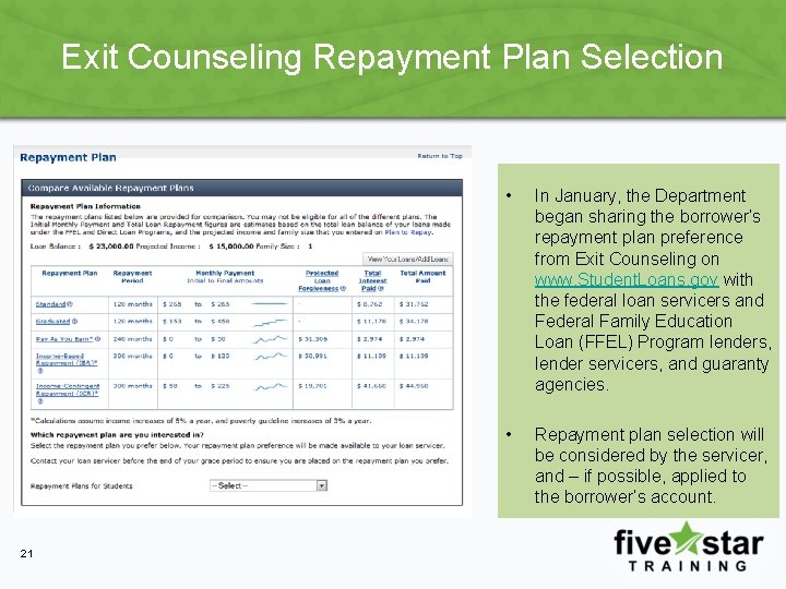 Exit Counseling Repayment Plan Selection 21 • In January, the Department began sharing the