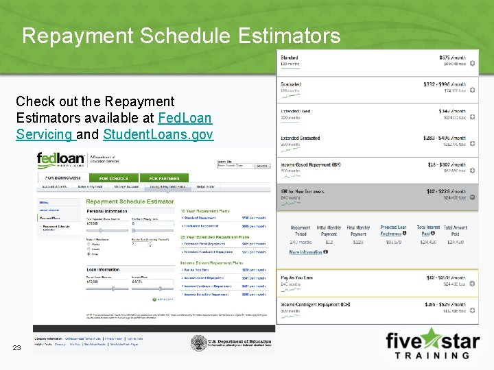 Repayment Schedule Estimators Check out the Repayment Estimators available at Fed. Loan Servicing and