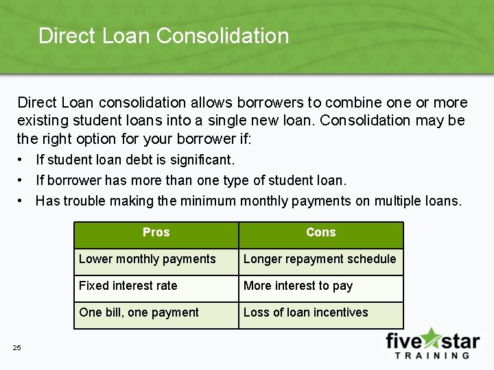 Direct Loan Consolidation Direct Loan consolidation allows borrowers to combine or more existing student Direct Loan Consolidation Direct Loan consolidation allows borrowers to combine or more existing student
