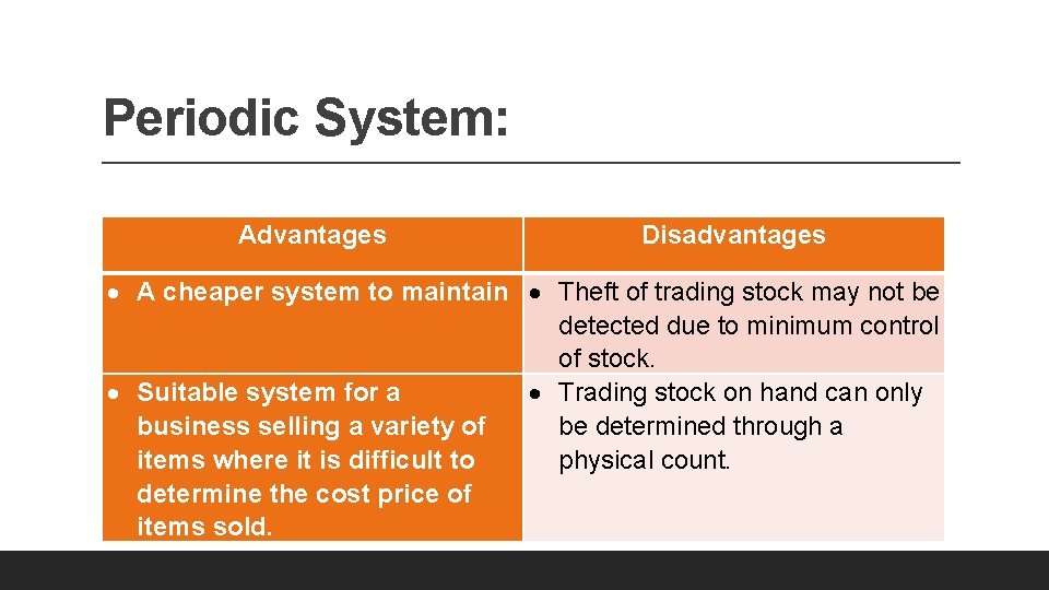 Periodic System: Advantages Disadvantages A cheaper system to maintain Theft of trading stock may