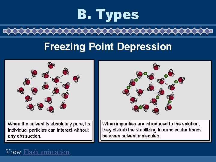 B. Types Freezing Point Depression View Flash animation. 