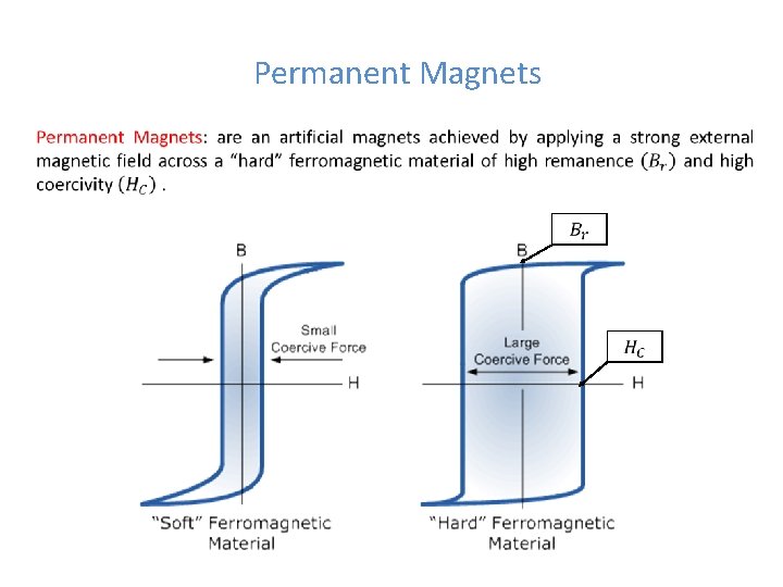Permanent Magnets 