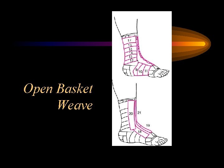 Open Basket Weave 