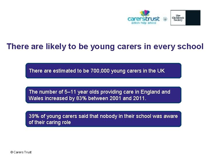 There are likely to be young carers in every school There are estimated to