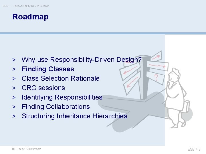 Responsibility Driven Process ESE Einfhrung in Software Engineering 4 ResponsibilityDriven Design
