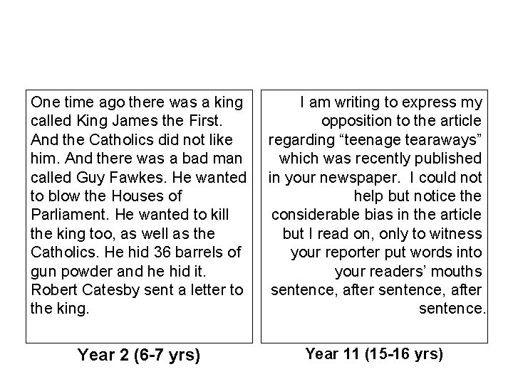 One time ago there was a king called King James the First. And the