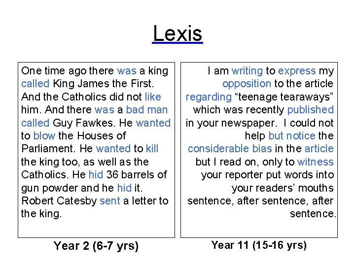 Lexis One time ago there was a king called King James the First. And