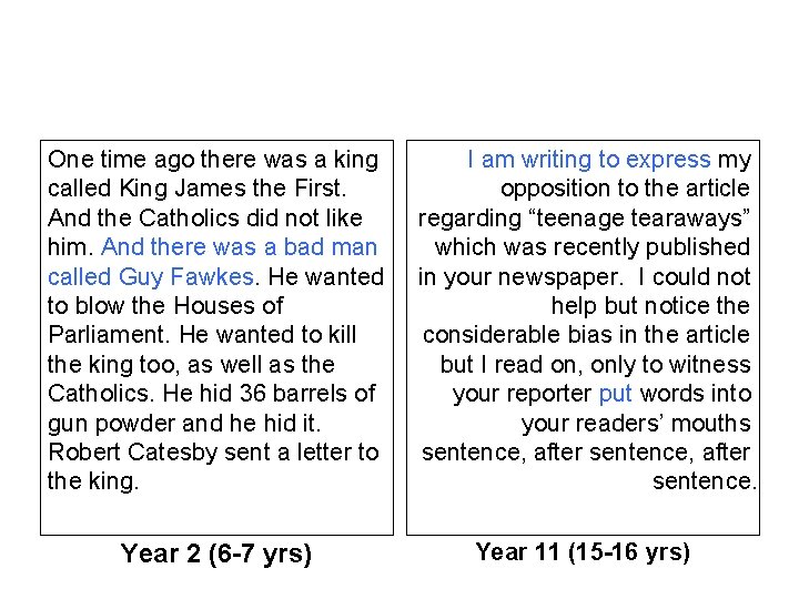 One time ago there was a king called King James the First. And the