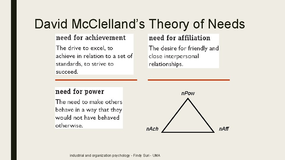 David Mc. Clelland’s Theory of Needs n. Pow n. Ach industrial and organization psychology