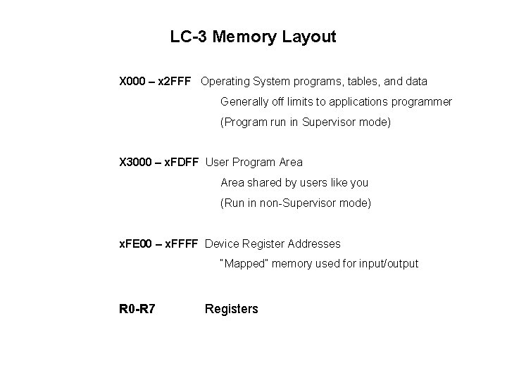 LC-3 Memory Layout X 000 – x 2 FFF Operating System programs, tables, and