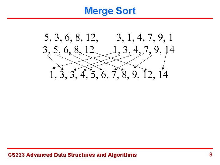 Merge Sort CS 223 Advanced Data Structures and Algorithms 8 
