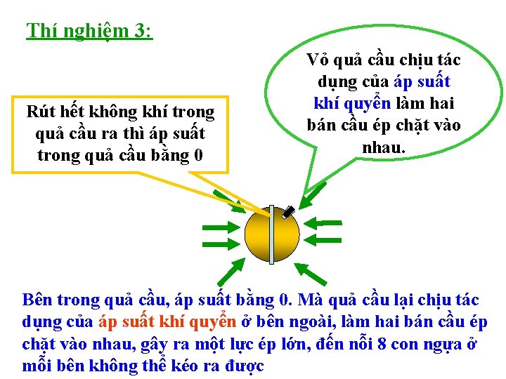 Thí nghiệm 3: Rút hết không khí trong quả cầu ra thì áp suất