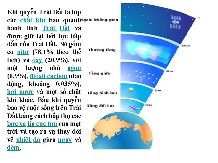 Khí quyển Trái Đất là lớp các chất khí bao quanh hành tinh Trái