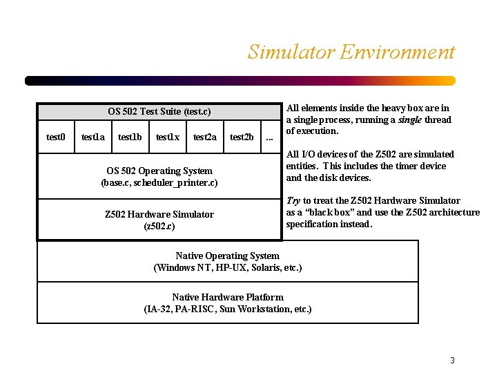 Simulator Environment OS 502 Test Suite (test. c) test 0 test 1 a test