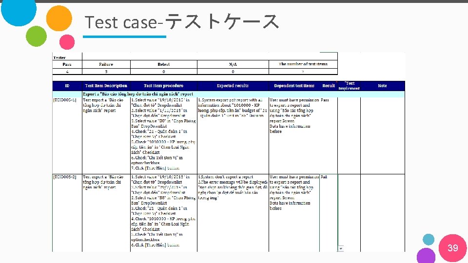 Budgetary Management Subsystem Capstone Project Presentation About Us