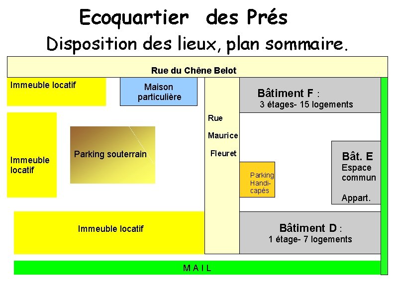 Ecoquartier des Prés Disposition des lieux, plan sommaire. Rue du Chêne Belot Immeuble locatif