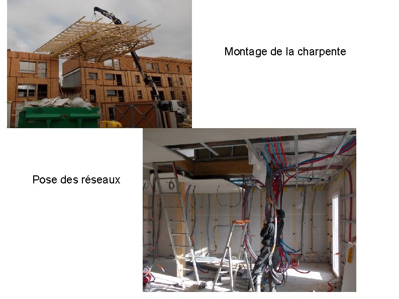 Montage de la charpente Pose des réseaux 