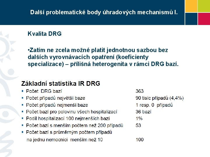 Další problematické body úhradových mechanismů I. Kvalita DRG • Zatím ne zcela možné platit