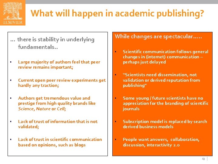 What will happen in academic publishing? … there is stability in underlying fundamentals. .