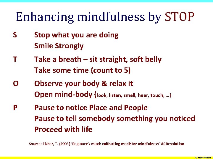 Enhancing mindfulness by STOP S Stop what you are doing Smile Strongly T Take