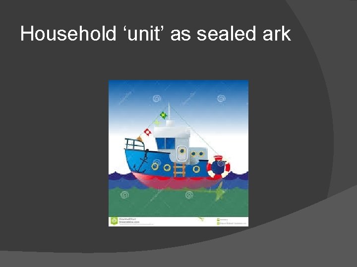 Household ‘unit’ as sealed ark 