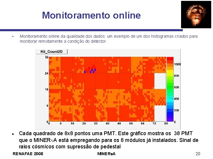 Monitoramento online • Monitoramento online da qualidade dos dados: um exemplo de um dos