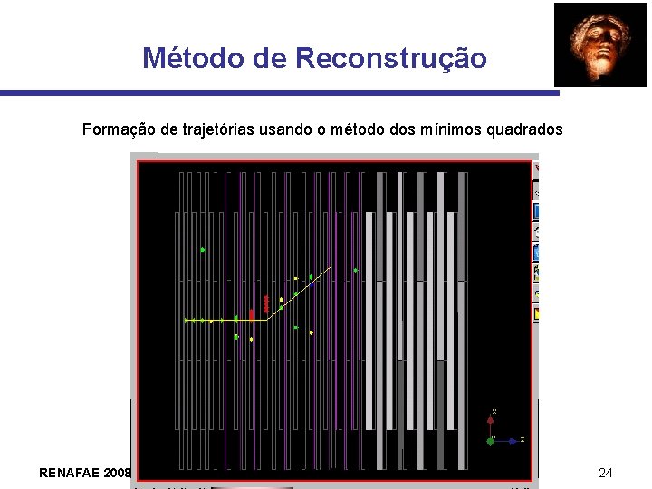 Método de Reconstrução Formação de trajetórias usando o método dos mínimos quadrados RENAFAE 2008