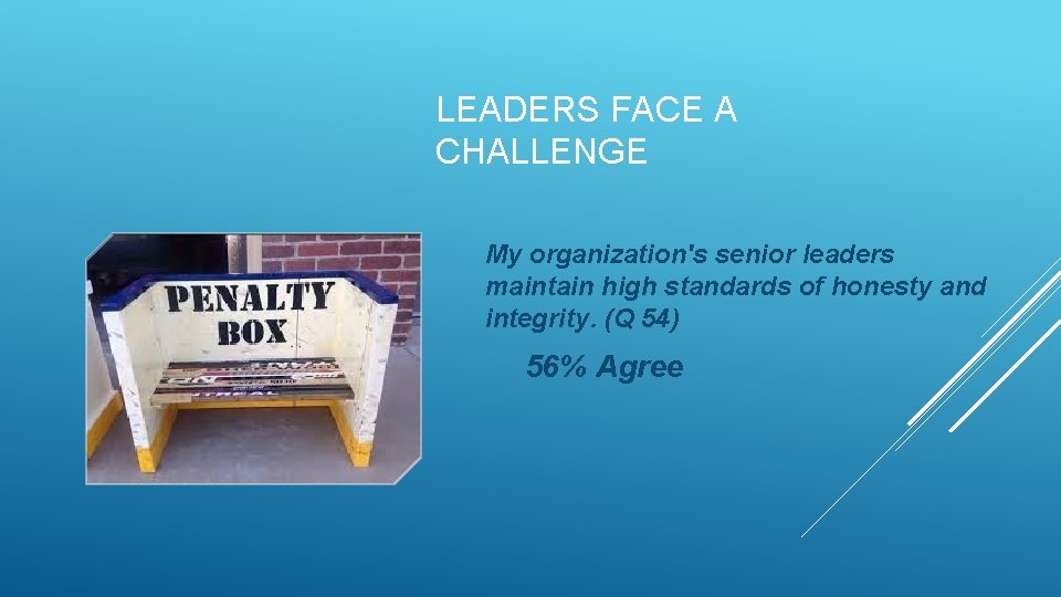 LEADERS FACE A CHALLENGE My organization's senior leaders maintain high standards of honesty and
