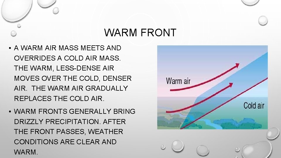 WARM FRONT • A WARM AIR MASS MEETS AND OVERRIDES A COLD AIR MASS.