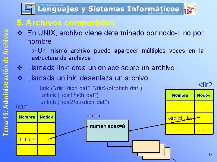 v En UNIX, archivo viene determinado por nodo-i, no por nombre Ø Un mismo