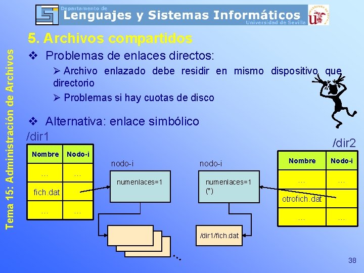 v Problemas de enlaces directos: Ø Archivo enlazado debe residir en mismo dispositivo que