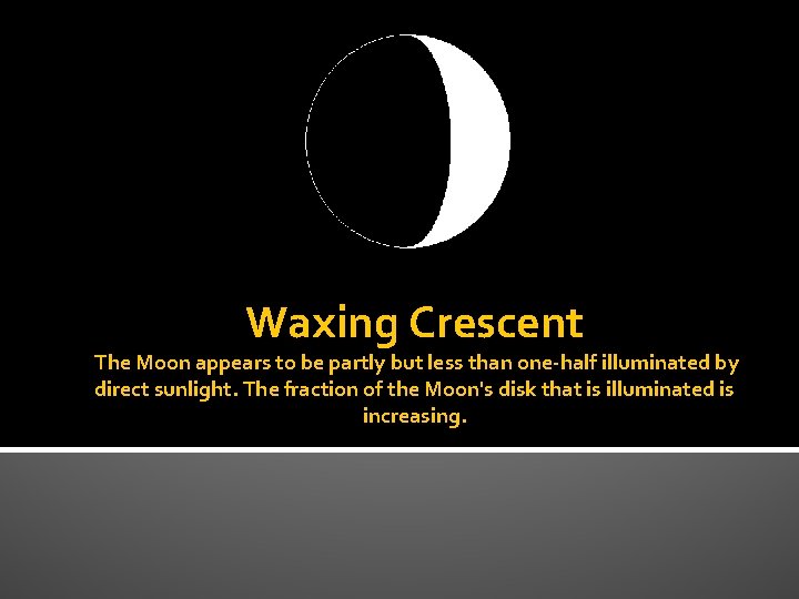 Waxing Crescent The Moon appears to be partly but less than one-half illuminated by