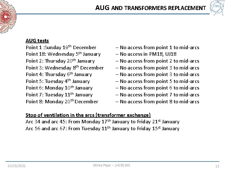 AUG AND TRANSFORMERS REPLACEMENT AUG tests Point 1 : Sunday 19 th December Point