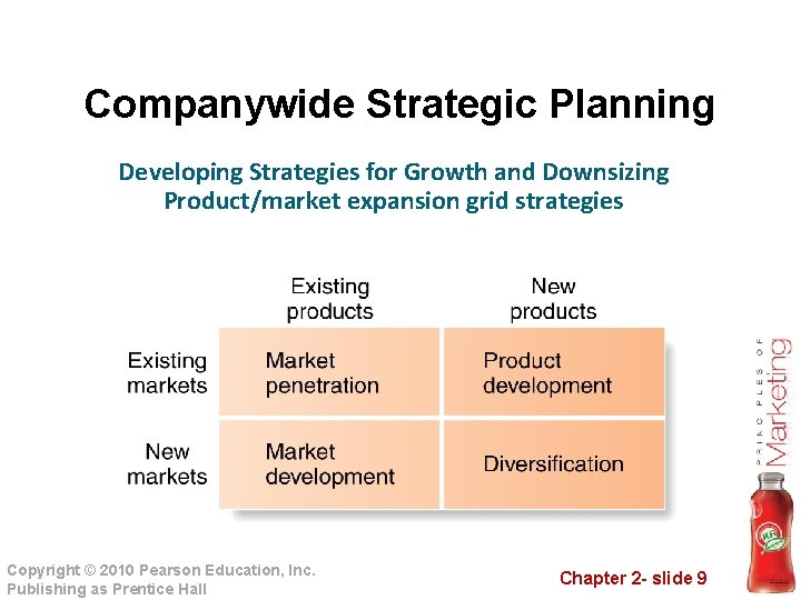 Companywide Strategic Planning Developing Strategies for Growth and Downsizing Product/market expansion grid strategies Copyright