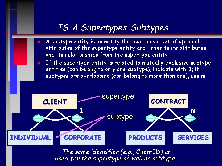 Database Management Systems Programming LIS 558 Week 4