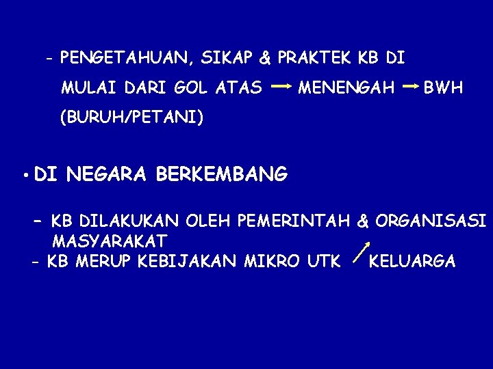 - PENGETAHUAN, SIKAP & PRAKTEK KB DI MULAI DARI GOL ATAS MENENGAH BWH (BURUH/PETANI)