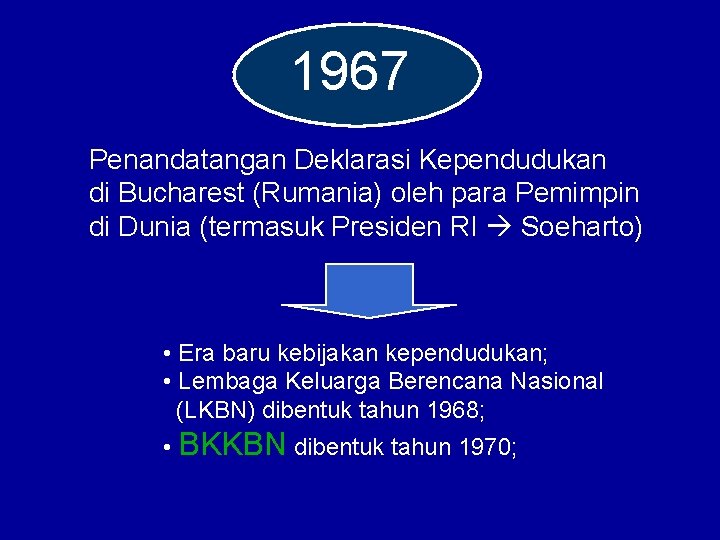 1967 Penandatangan Deklarasi Kependudukan di Bucharest (Rumania) oleh para Pemimpin di Dunia (termasuk Presiden