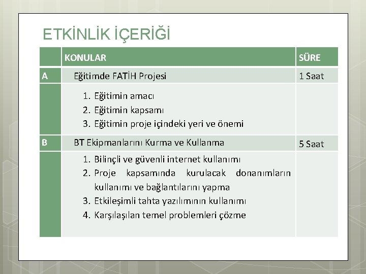 ETKİNLİK İÇERİĞİ KONULAR A Eğitimde FATİH Projesi SÜRE 1 Saat 1. Eğitimin amacı 2.