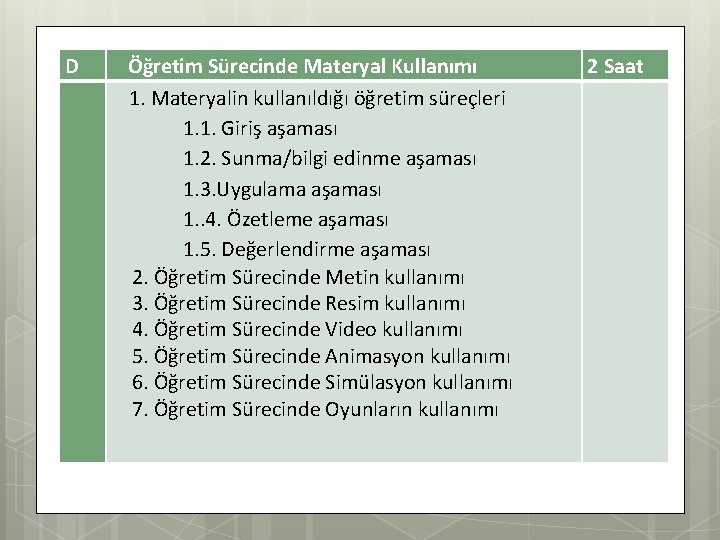 D Öğretim Sürecinde Materyal Kullanımı 1. Materyalin kullanıldığı öğretim süreçleri 1. 1. Giriş aşaması