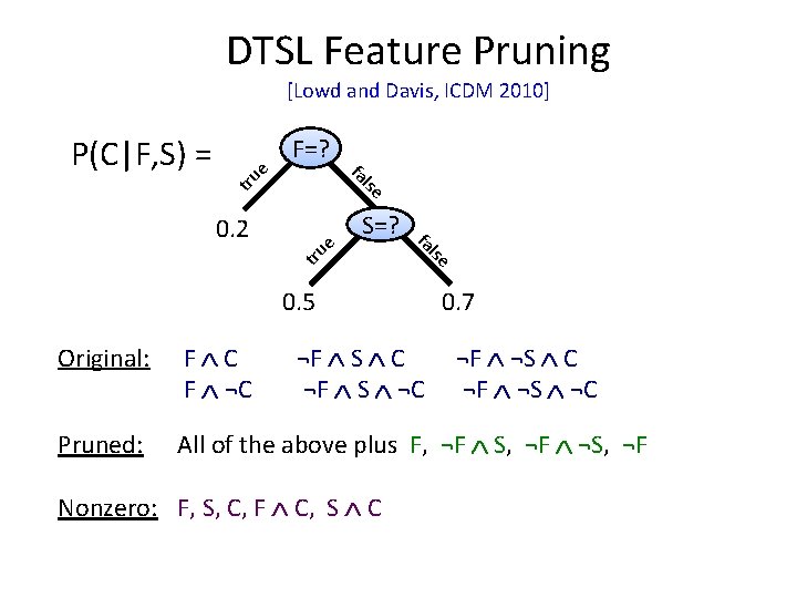 DTSL Feature Pruning [Lowd and Davis, ICDM 2010] e F=? lse tru e S=?