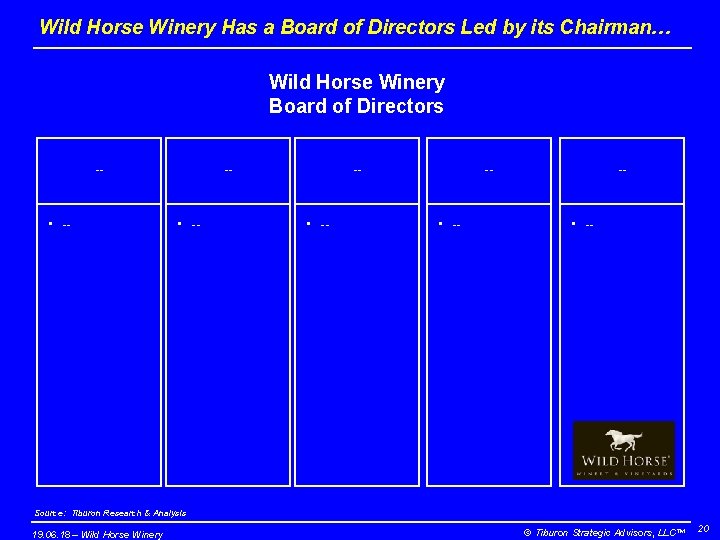 Wild Horse Winery Has a Board of Directors Led by its Chairman… Wild Horse