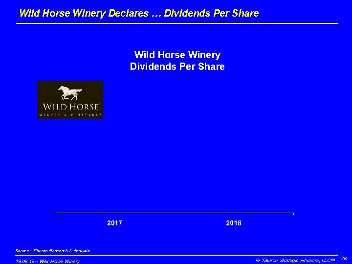 Wild Horse Winery Declares … Dividends Per Share Wild Horse Winery Dividends Per Share