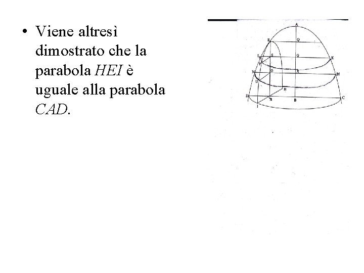  • Viene altresì dimostrato che la parabola HEI è uguale alla parabola CAD.