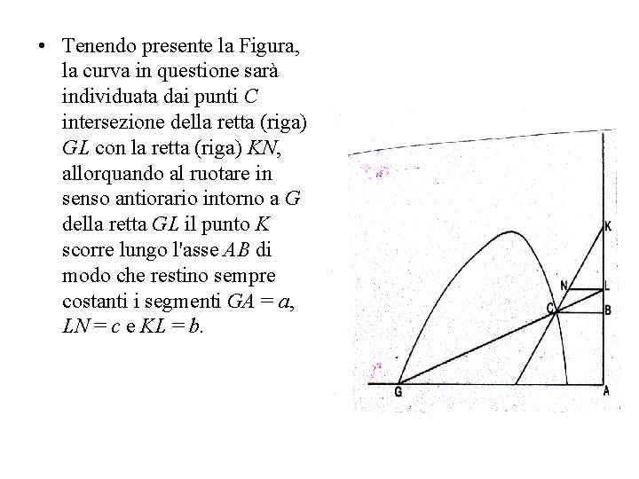  • Tenendo presente la Figura, la curva in questione sarà individuata dai punti