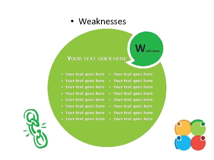 SWOT ANALYSIS • Weaknesses YOUR TEXT GOES HERE W eaknesses • Your text goes