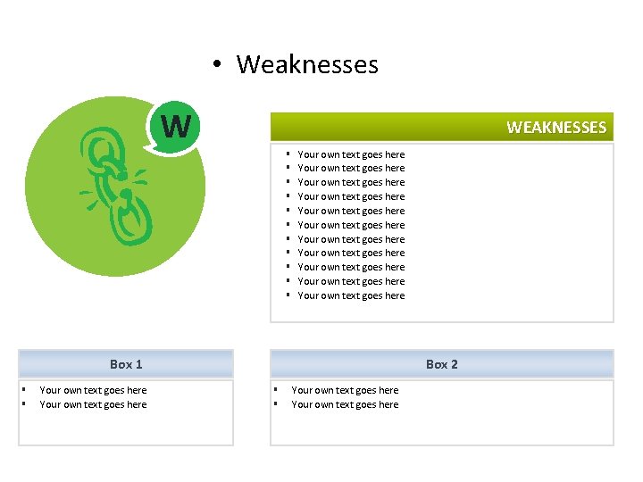 SWOT ANALYSIS • Weaknesses W WEAKNESSES § § § Your own text goes here